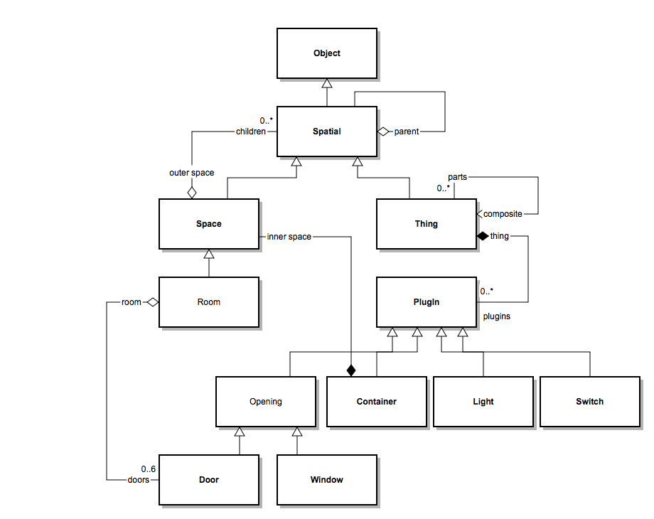 _images/classes.png